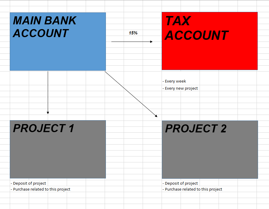 Figure1-profit-explosion